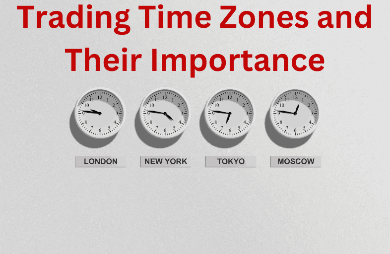 Trading Time Zone And Its Importance